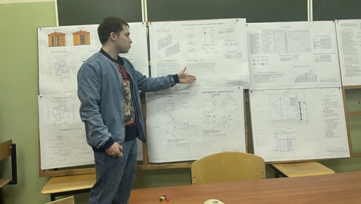 Позади – предварительные защиты